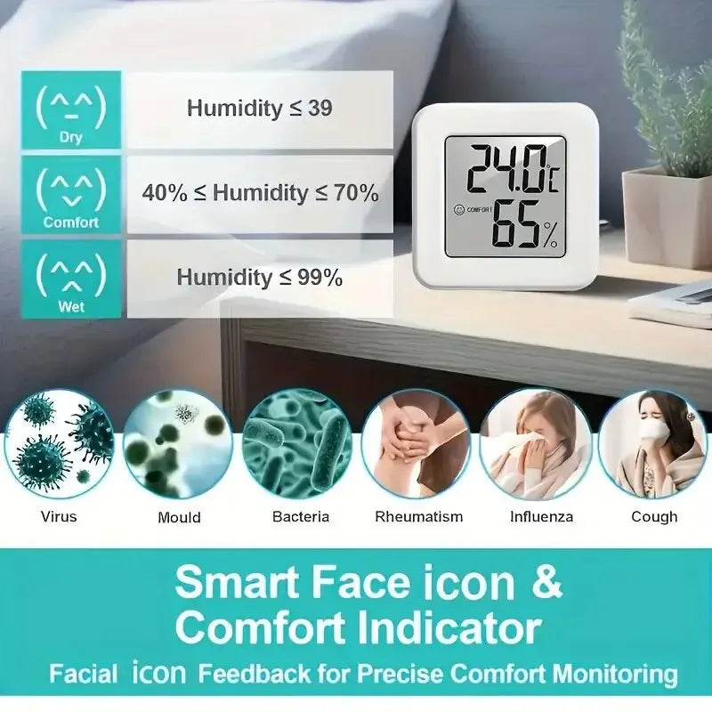 Mini Indoor Temperature & Humidity Monitor