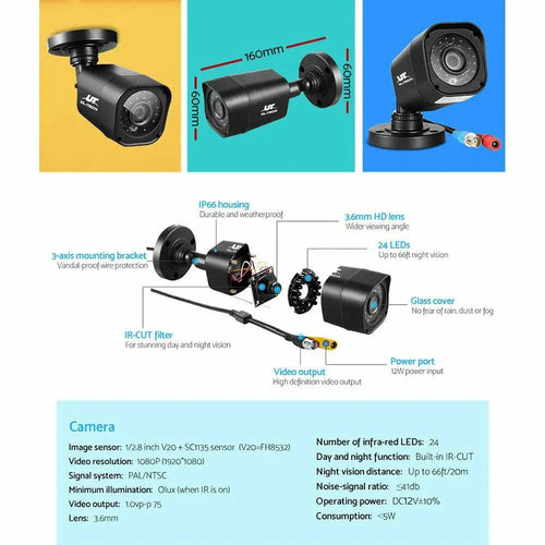 UL-Tech 4-Channel 1080P CCTV Security System – 4CH DVR, 4 Cameras & 1TB HDD