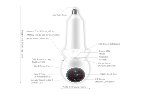 Zeus 360° Indoor Security Camera – White | AI Detection & Night Vision