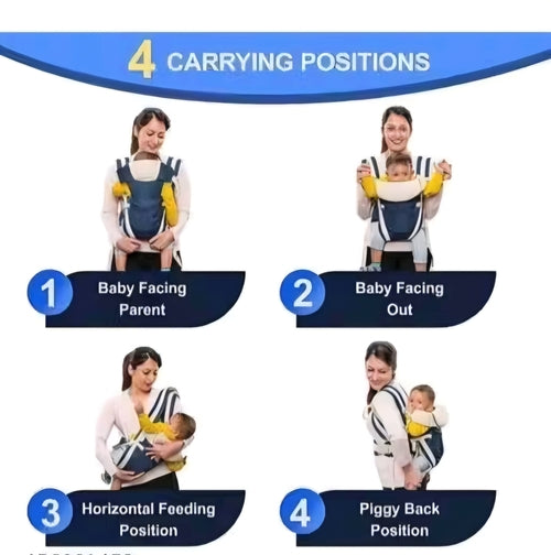 Ergonomic Baby & Toddler Carrier – Padded, Breathable & Adjustable