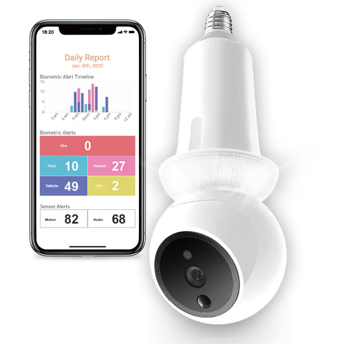Zeus 360° Indoor Security Camera – White | AI Detection & Night Vision