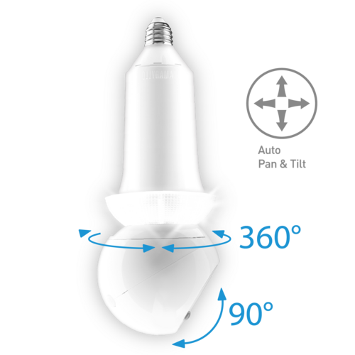 Zeus 360° Indoor Security Camera – White | AI Detection & Night Vision