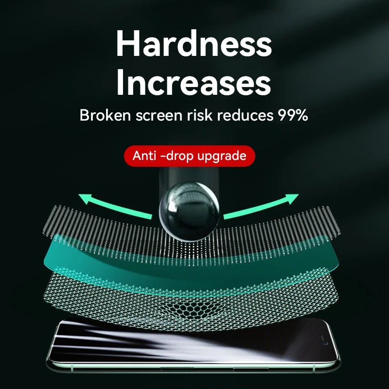 Joyroom Tempered Glass Screen Protector for iPhone 15, 16 & 17 Series – HD Full Cover